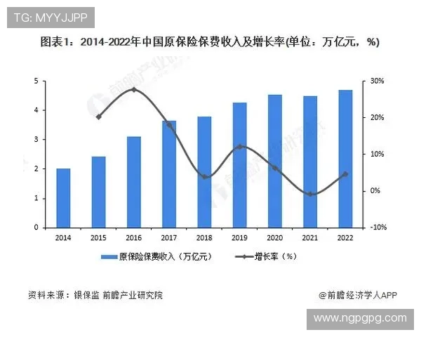 海王星国际平台：全球金融市场的新兴力量与前景分析